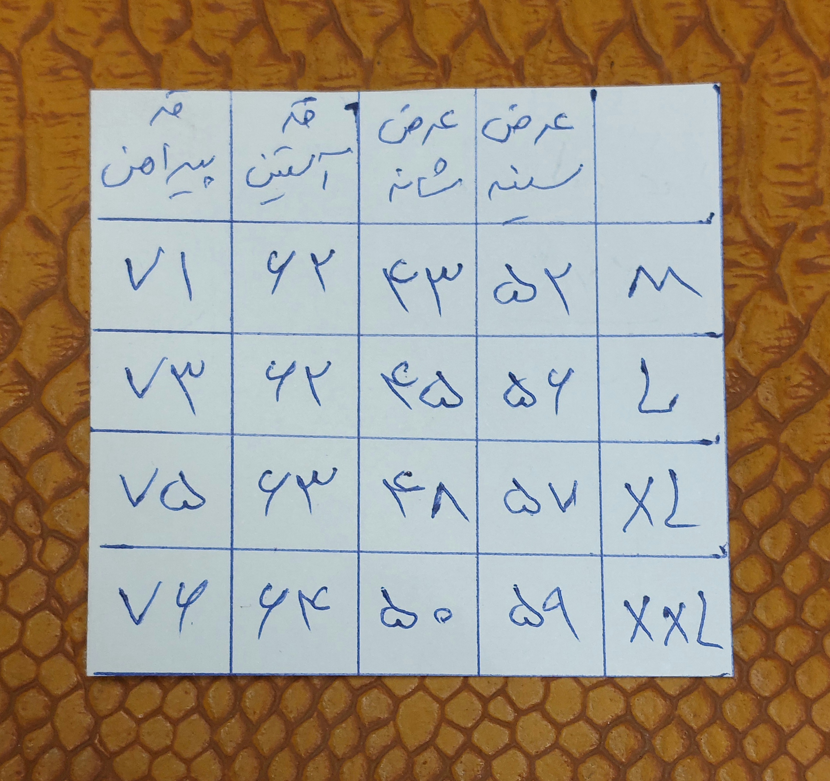 سبز مات